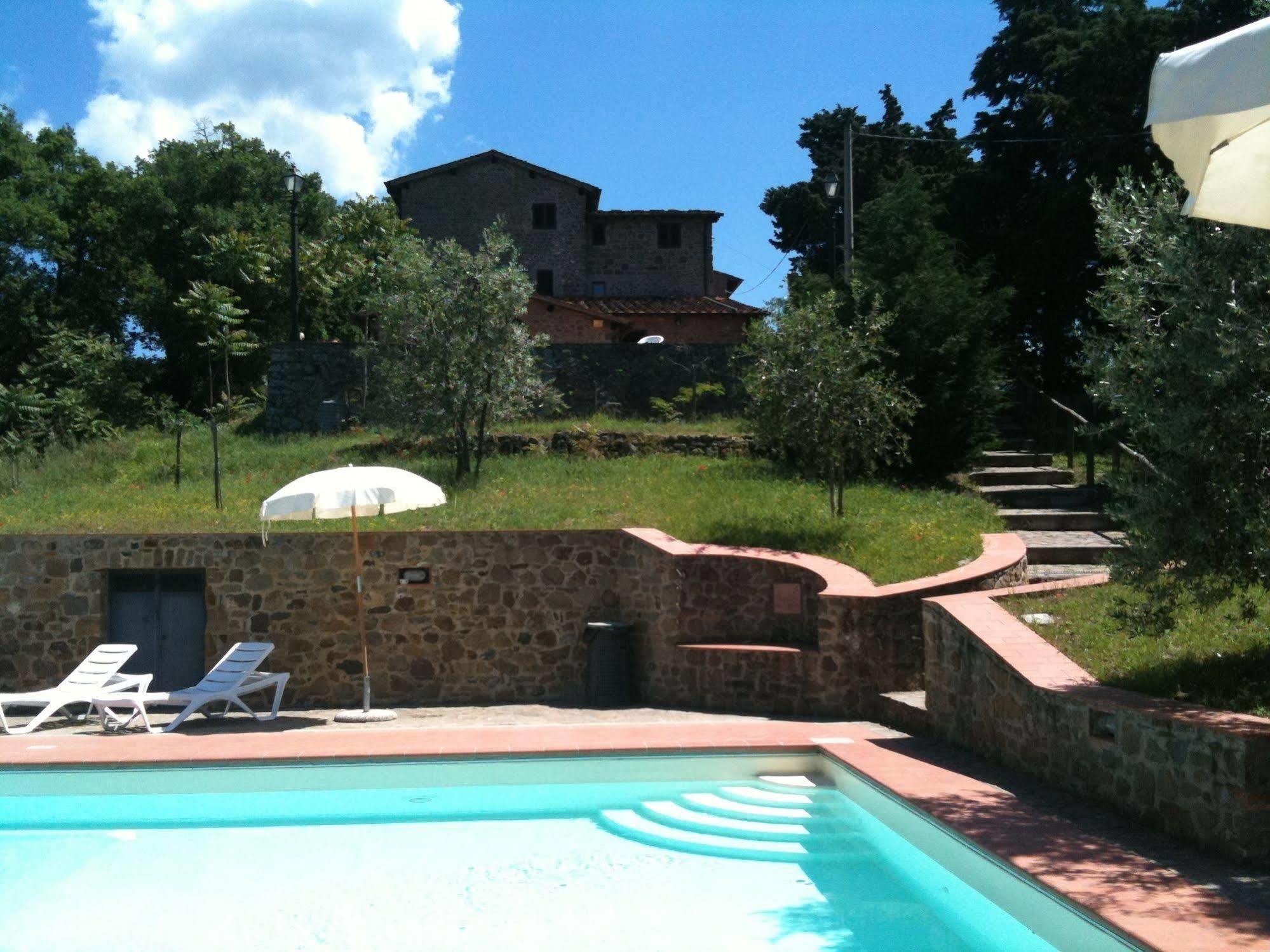 Agriturismo La Camporena Greve in Chianti Buitenkant foto