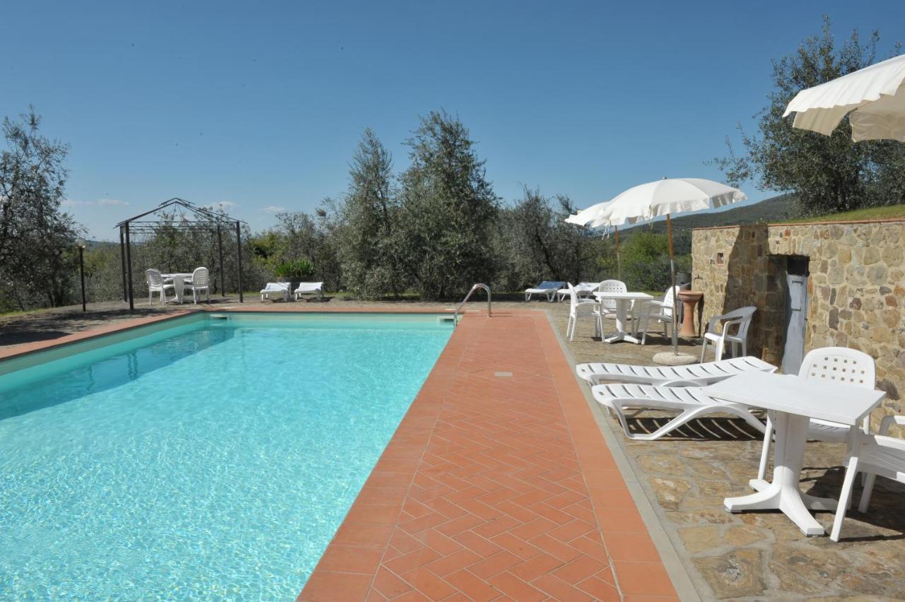 Agriturismo La Camporena Greve in Chianti Kamer foto